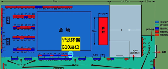 華濾環保