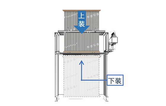 華濾環保